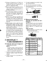 Предварительный просмотр 28 страницы Panasonic EY7410LA2S Operating Instructions Manual