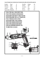 Предварительный просмотр 2 страницы Panasonic EY7411 - CORDLESS DRILL & DRIVER Operating Instructions Manual