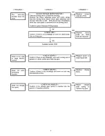 Preview for 4 page of Panasonic EY7411 - CORDLESS DRILL & DRIVER Service Manual