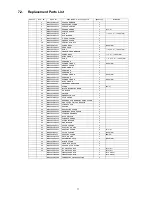 Preview for 11 page of Panasonic EY7411 - CORDLESS DRILL & DRIVER Service Manual