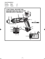 Предварительный просмотр 2 страницы Panasonic EY7411LA1S Operating Instructions Manual