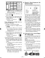 Предварительный просмотр 23 страницы Panasonic EY7411LA1S Operating Instructions Manual