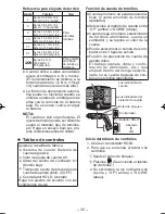 Предварительный просмотр 35 страницы Panasonic EY7411LA1S Operating Instructions Manual