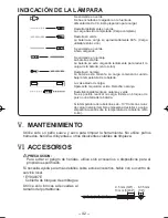 Предварительный просмотр 42 страницы Panasonic EY7411LA1S Operating Instructions Manual