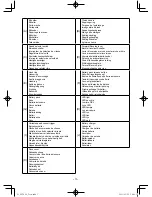 Предварительный просмотр 3 страницы Panasonic EY7420 Operating Instructions Manual