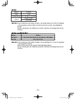 Предварительный просмотр 22 страницы Panasonic EY7420 Operating Instructions Manual