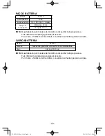 Предварительный просмотр 42 страницы Panasonic EY7420 Operating Instructions Manual