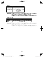 Предварительный просмотр 52 страницы Panasonic EY7420 Operating Instructions Manual