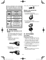 Предварительный просмотр 84 страницы Panasonic EY7420 Operating Instructions Manual