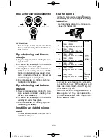 Предварительный просмотр 85 страницы Panasonic EY7420 Operating Instructions Manual