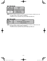 Предварительный просмотр 91 страницы Panasonic EY7420 Operating Instructions Manual