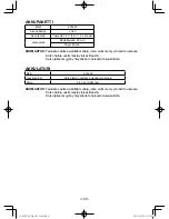 Предварительный просмотр 100 страницы Panasonic EY7420 Operating Instructions Manual