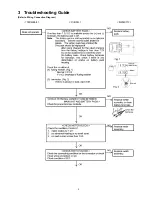 Предварительный просмотр 3 страницы Panasonic EY7420 Service Manual