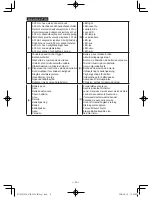 Предварительный просмотр 4 страницы Panasonic EY7430 Operating Instructions Manual