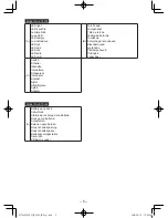 Предварительный просмотр 5 страницы Panasonic EY7430 Operating Instructions Manual