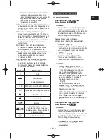 Предварительный просмотр 27 страницы Panasonic EY7430 Operating Instructions Manual