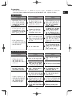 Предварительный просмотр 41 страницы Panasonic EY7430 Operating Instructions Manual