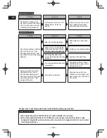 Предварительный просмотр 42 страницы Panasonic EY7430 Operating Instructions Manual