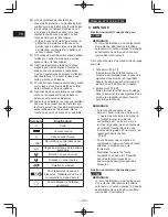 Предварительный просмотр 44 страницы Panasonic EY7430 Operating Instructions Manual