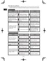 Предварительный просмотр 58 страницы Panasonic EY7430 Operating Instructions Manual