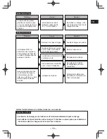 Предварительный просмотр 59 страницы Panasonic EY7430 Operating Instructions Manual