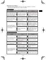 Предварительный просмотр 75 страницы Panasonic EY7430 Operating Instructions Manual