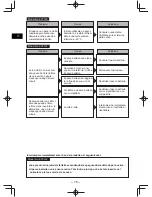 Предварительный просмотр 76 страницы Panasonic EY7430 Operating Instructions Manual