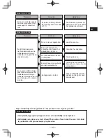 Предварительный просмотр 93 страницы Panasonic EY7430 Operating Instructions Manual