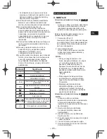 Предварительный просмотр 95 страницы Panasonic EY7430 Operating Instructions Manual