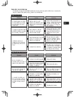 Предварительный просмотр 109 страницы Panasonic EY7430 Operating Instructions Manual