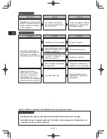 Предварительный просмотр 110 страницы Panasonic EY7430 Operating Instructions Manual