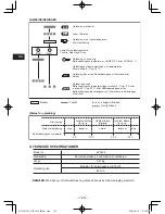 Предварительный просмотр 120 страницы Panasonic EY7430 Operating Instructions Manual