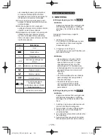 Предварительный просмотр 129 страницы Panasonic EY7430 Operating Instructions Manual