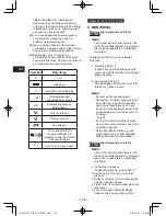 Предварительный просмотр 146 страницы Panasonic EY7430 Operating Instructions Manual