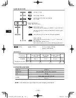 Предварительный просмотр 154 страницы Panasonic EY7430 Operating Instructions Manual