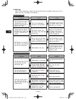 Предварительный просмотр 160 страницы Panasonic EY7430 Operating Instructions Manual