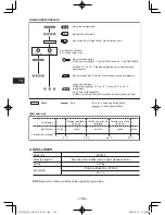 Предварительный просмотр 188 страницы Panasonic EY7430 Operating Instructions Manual