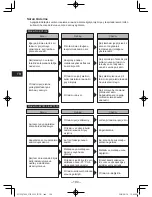 Предварительный просмотр 194 страницы Panasonic EY7430 Operating Instructions Manual