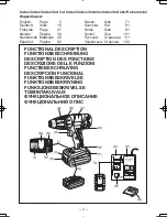 Предварительный просмотр 2 страницы Panasonic EY7440 - DRILL DRIVER 14.4V- MULTI-LANG Operating Instructions Manual