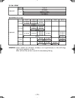 Предварительный просмотр 26 страницы Panasonic EY7440 - DRILL DRIVER 14.4V- MULTI-LANG Operating Instructions Manual