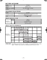 Предварительный просмотр 37 страницы Panasonic EY7440 - DRILL DRIVER 14.4V- MULTI-LANG Operating Instructions Manual