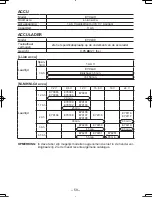 Предварительный просмотр 59 страницы Panasonic EY7440 - DRILL DRIVER 14.4V- MULTI-LANG Operating Instructions Manual