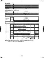 Предварительный просмотр 70 страницы Panasonic EY7440 - DRILL DRIVER 14.4V- MULTI-LANG Operating Instructions Manual