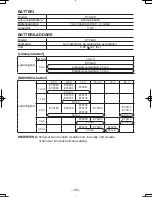 Предварительный просмотр 90 страницы Panasonic EY7440 - DRILL DRIVER 14.4V- MULTI-LANG Operating Instructions Manual