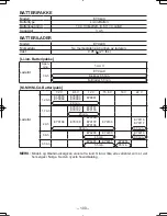 Предварительный просмотр 100 страницы Panasonic EY7440 - DRILL DRIVER 14.4V- MULTI-LANG Operating Instructions Manual