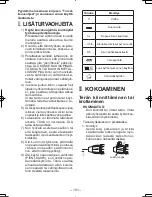 Предварительный просмотр 101 страницы Panasonic EY7440 - DRILL DRIVER 14.4V- MULTI-LANG Operating Instructions Manual