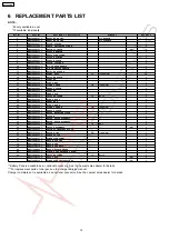 Preview for 3 page of Panasonic EY7440-X8 Service Manual