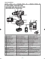 Предварительный просмотр 2 страницы Panasonic EY7440LN2L Operating Instructions Manual