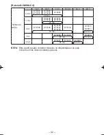 Предварительный просмотр 42 страницы Panasonic EY7440LN2L Operating Instructions Manual