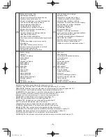 Preview for 5 page of Panasonic EY7441 Operating Instructions Manual